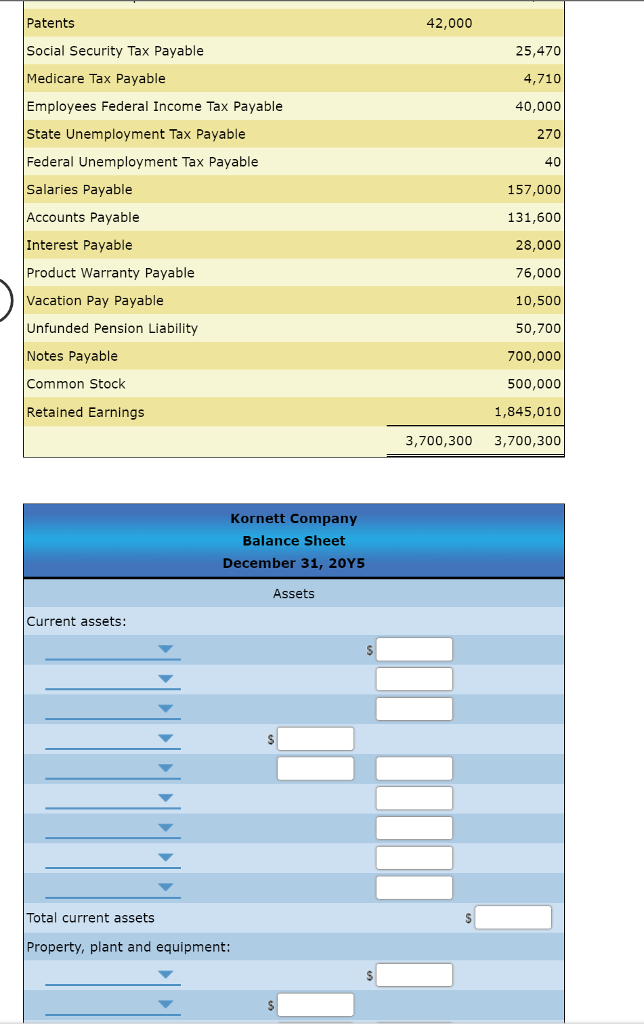 the petty cash fund, based on the following summary of petty cash