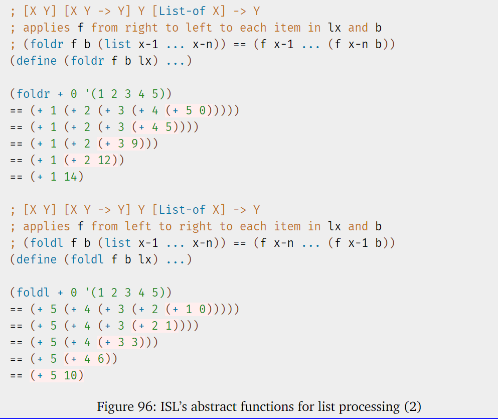 abstraction from figures 95 and 96 instead of explicit structural recursion. Hint