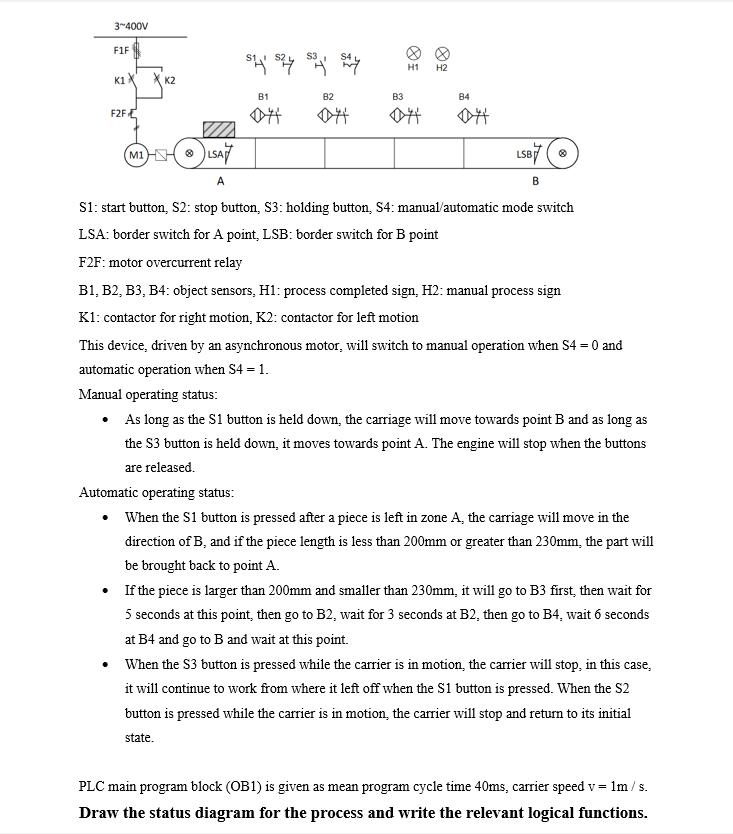 Draw the status diagram for the process and write the relevant logical