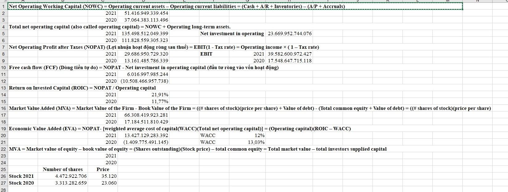  Help me to give comments about the index which are bolded