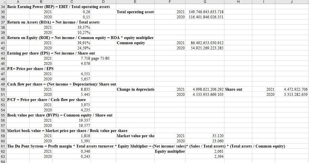 give comments if it good or not good. Thanks