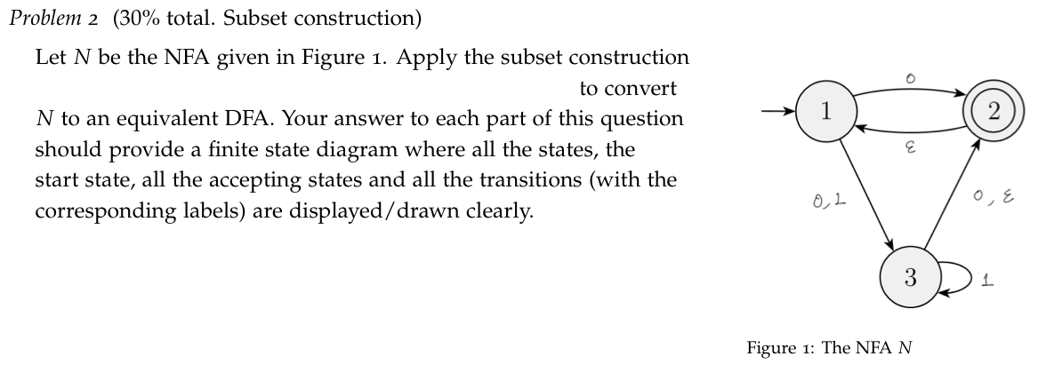 Uses = {0,1} as the alphabet. Problem 2 (30% total. Subset construction)