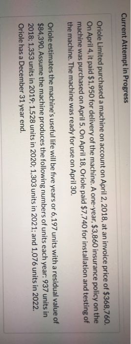  Current Attempt in Progress Oriole Limited purchased a machine on account