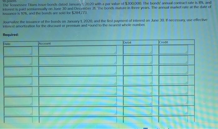  18 points The Tennessee Titans Issue bonds dated January 1, 2020