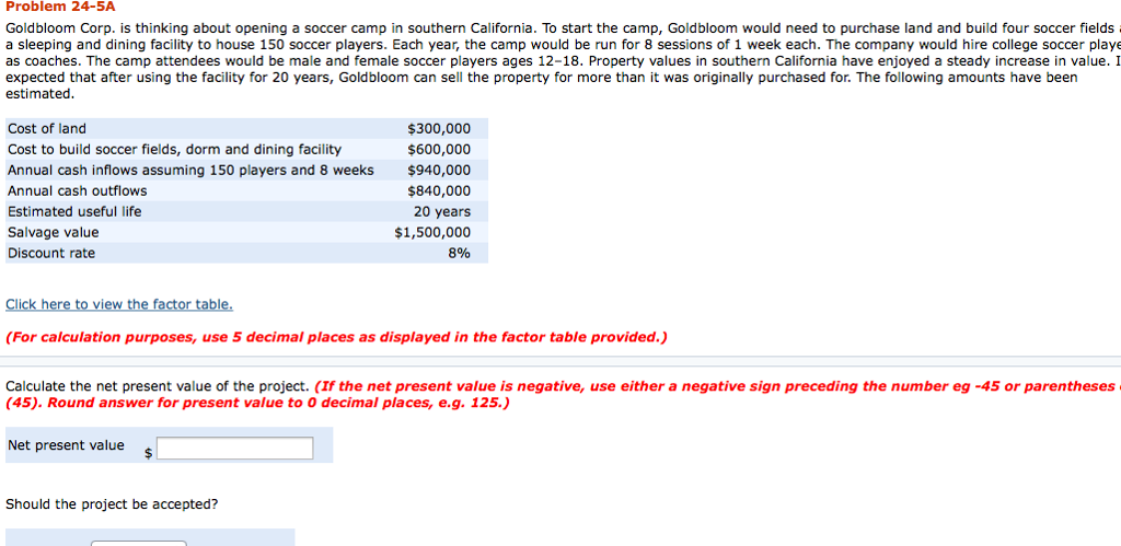  Problem 24-5A Goldbloom Corp. is thinking about opening a soccer camp