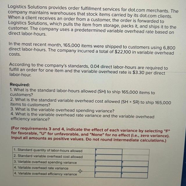 Logistics Solutions provides order fulfillment services for dot.com merchants. The company