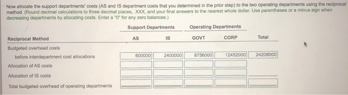 Done Direct method X 1 Support Departments Operating Departments AS IS GOVT