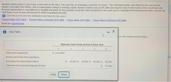  calculate: a) Net present value b) payback period c) internal rate