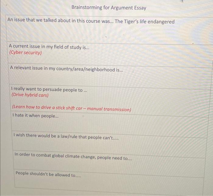  Brainstorming for Argument Essay An issue that we talked about in