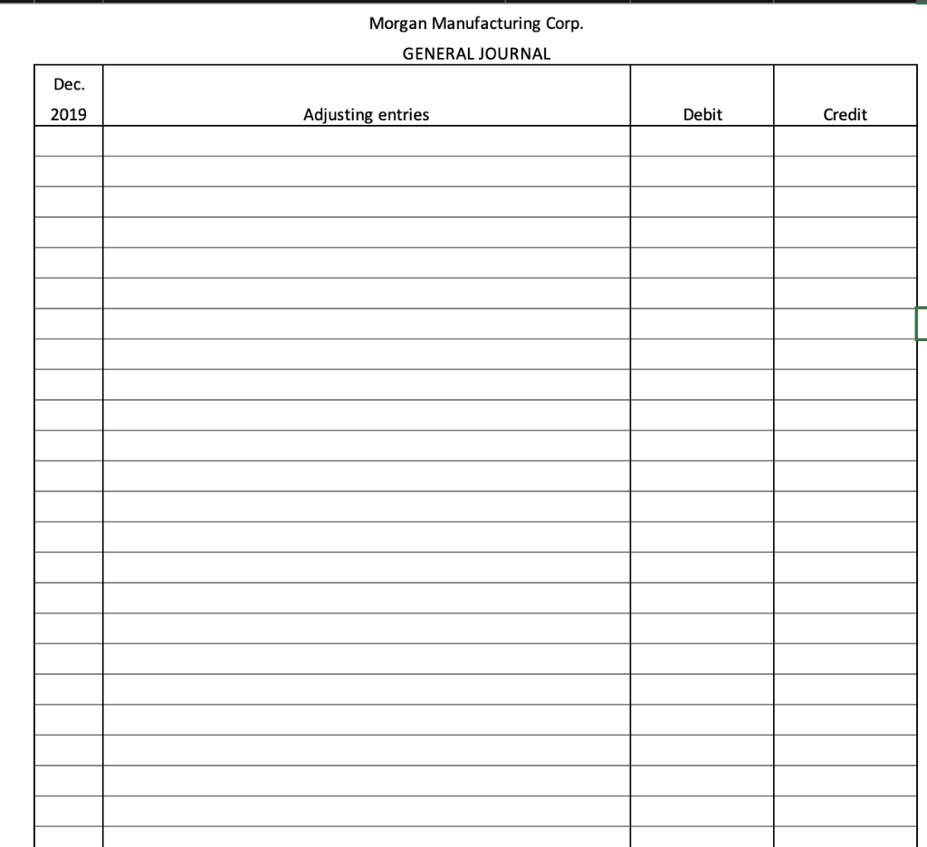 December 31, 2019 is shown on the "Trial Bal" page (see tab