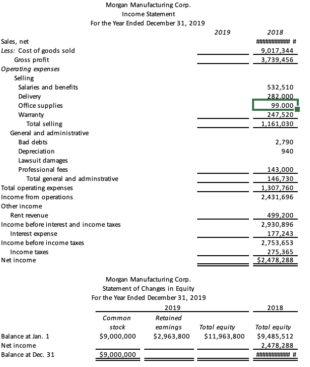 on the "Adjusting Entries" page (see tab below). Required: 1 Prepare year-end