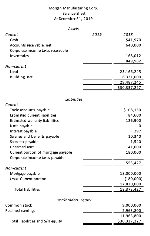 adjusting entries. General ledger account numbers are not necessary. Show your calculations