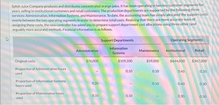 please solve (b) Determine the total costs that each operating segment would