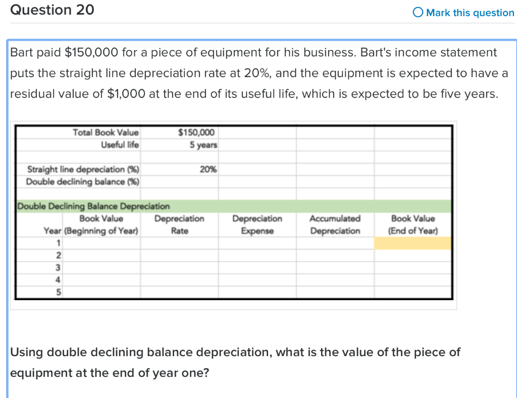 Question 20 O Mark this question Bart paid $150,000 for a