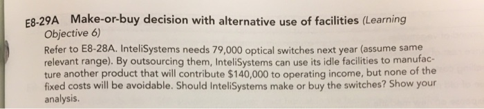 for information. E8-28A Make-or-buy product component (Learning Objective 6) InteliSystems manufactures an