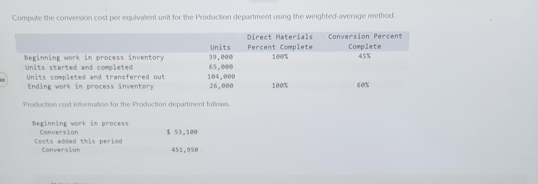  Compute the conversion cost per equivalent unit for the Production department