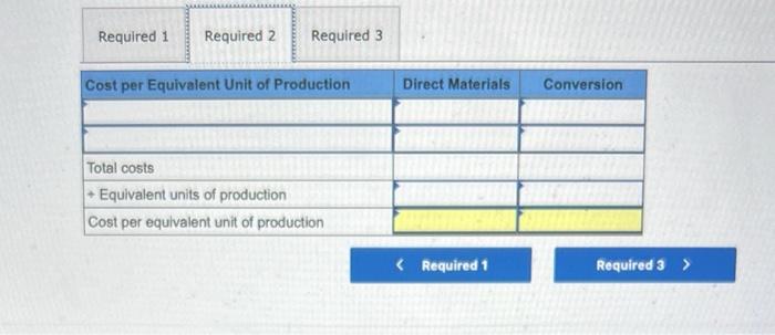 and report costs. The company has two departments: mixing and botting. To