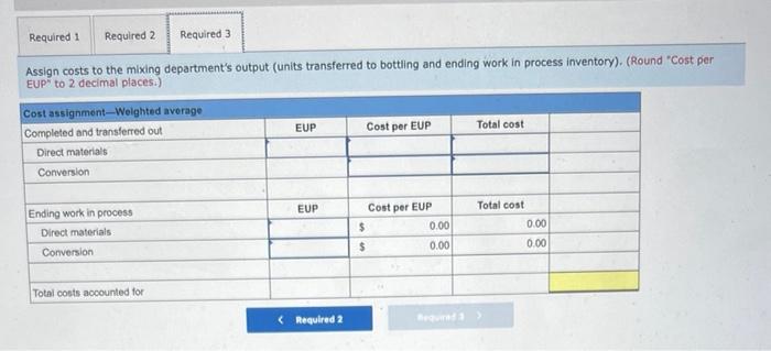 aid our analysis, the following Tableau Dashboard is provided with information for
