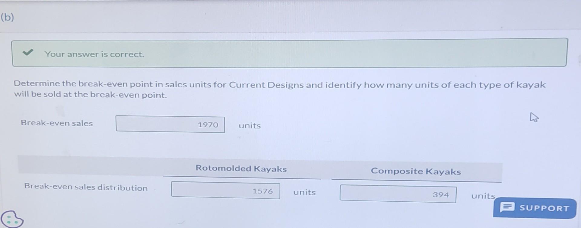 each product line. The company's fixed costs are $953,480. An analysis of