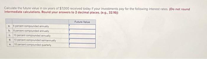 mortgage obtained from your local credit union. The mortgage rate offered to