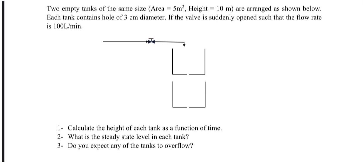  Two empty tanks of the same size Area =5m2, Height (:=10(m)}