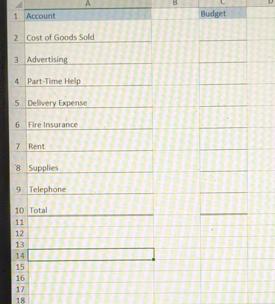 Gimmicks and Gadgets Store, she instituted flexible budgeting within the first few