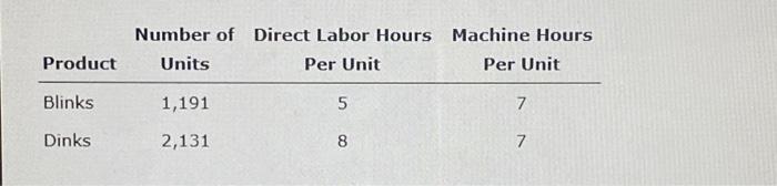  Can someone please help? I will upvote if its correct, thank