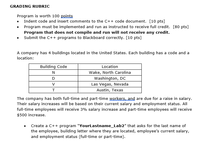  GRADING RUBRIC Program is worth 100 points - Indent code and