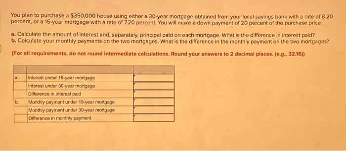  You plan to purchase a $350,000 house using either a 30