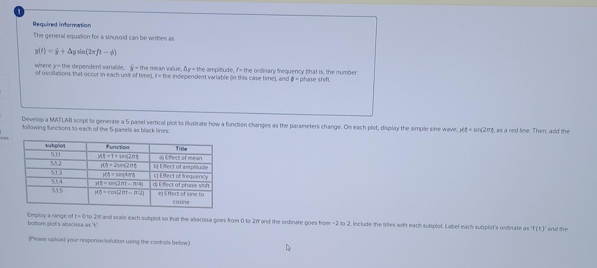  using matlab Required information The general equation for a sinusoid can