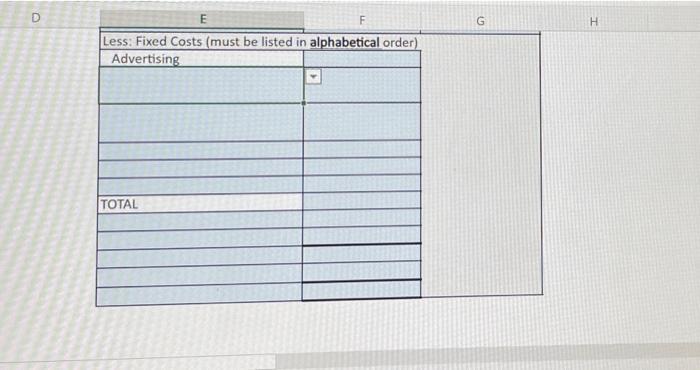 am quite comfortable with preparing a traditional income statement this was the