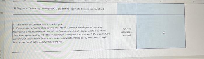 quite a few CVP concepts. Anarned about these in my introductory managerial