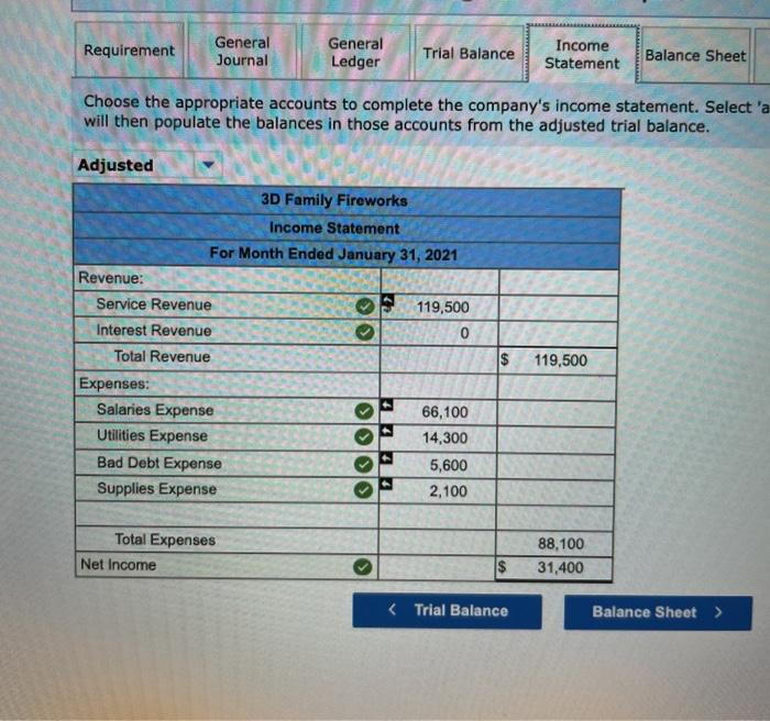 3D Family Fireworks includes the following account balances: Credit Debit $ 25,100