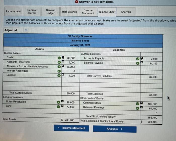 14,200 $ 2,000 Accounts Cash recounts Receivable Allowance for Uncollectible Accounts Supplies