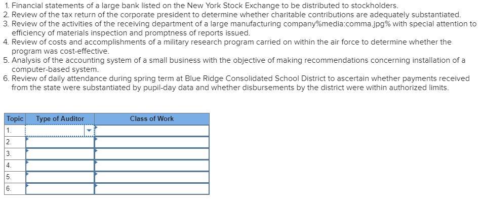 organizational name Term a. |Independence b Quality control c. SEC d. Consideration