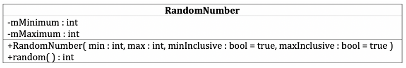 simulate a MegaMillions lottery. In an effort to help you, the design