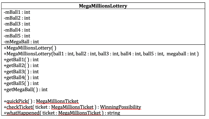code has been provided to assist you with this task. Various UML