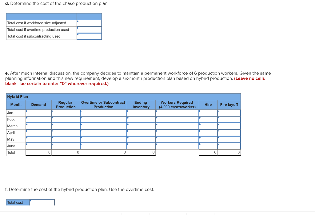 super-caffeinated. Fortunately, all three types are made using the same production process,