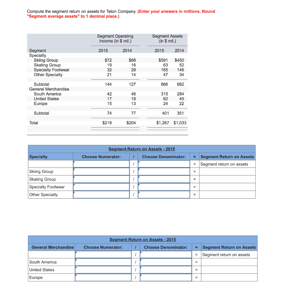 Compute the segment return on assets for Teton Company. (Enter your