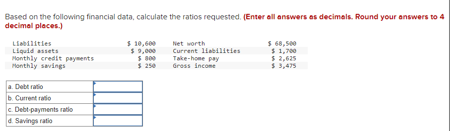  Based on the following financial data, calculate the ratios requested. (Enter