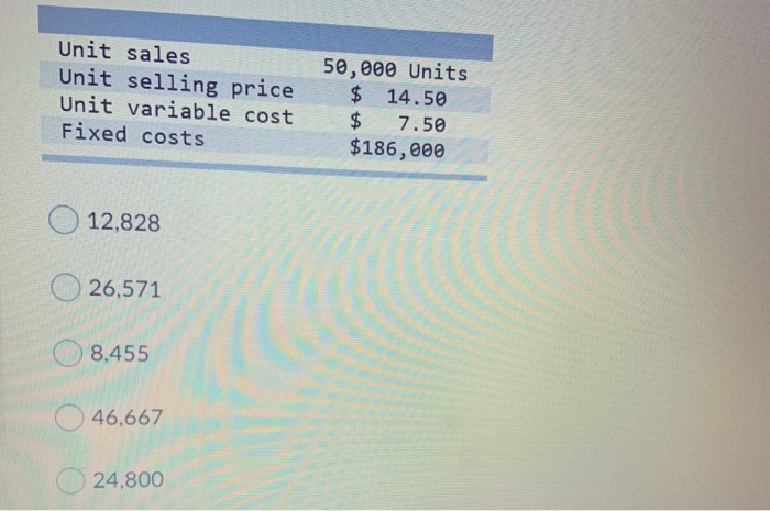  Unit sales Unit selling price Unit variable cost Fixed costs 50,000