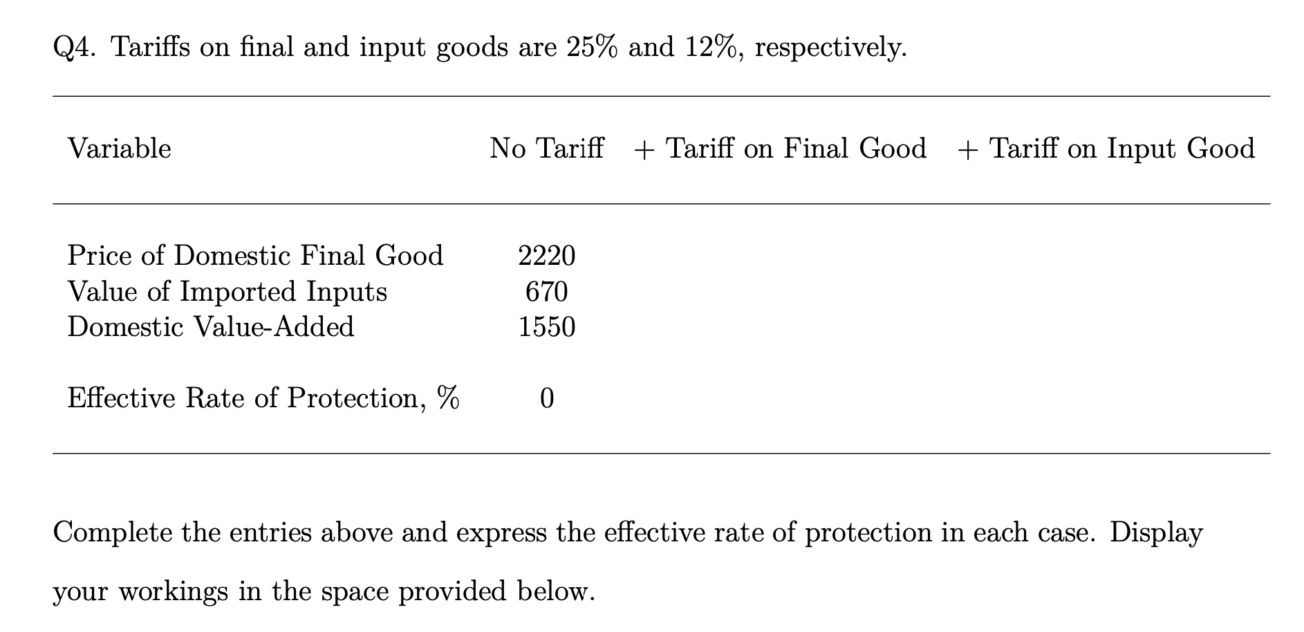 Q4. Tariffs on final and input goods are 25% and 12%,