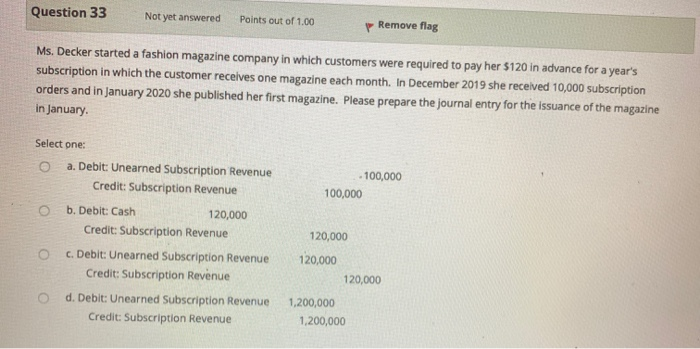 common stock, stated value $20, at $32 cash per share. The journal