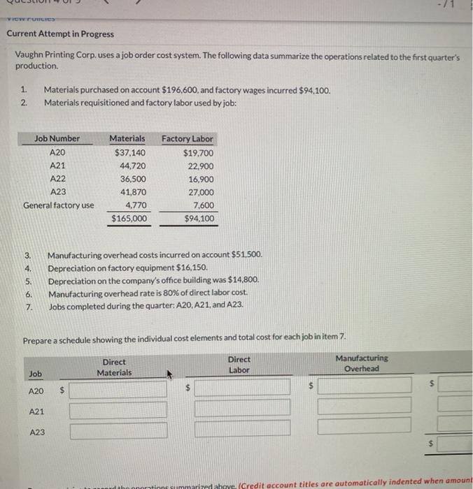  VYOWE Current Attempt in Progress Vaughn Printing Corp. uses a job