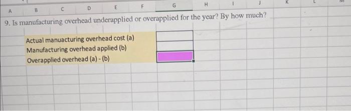 On January 1, the company's inventory balances were as follows: Raw materials