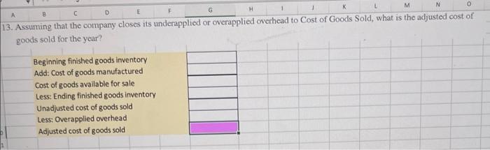 based on a cost formula that estimated $650,000 of total manufacturing overhead