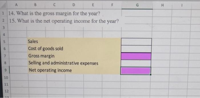 for an estimated activity level of 40,000 direct labor-hours. The following transactions