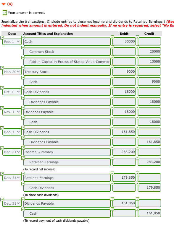 of Concord Corporation on January 1, 2017, were as follows. Preferred Stock