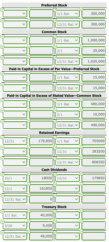 (6%, $100 par noncumulative, 5,000 shares authorized) $300,000 Common Stock ($4 stated
