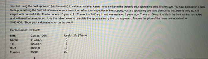 property. A new home similar to the property your appraising sells for